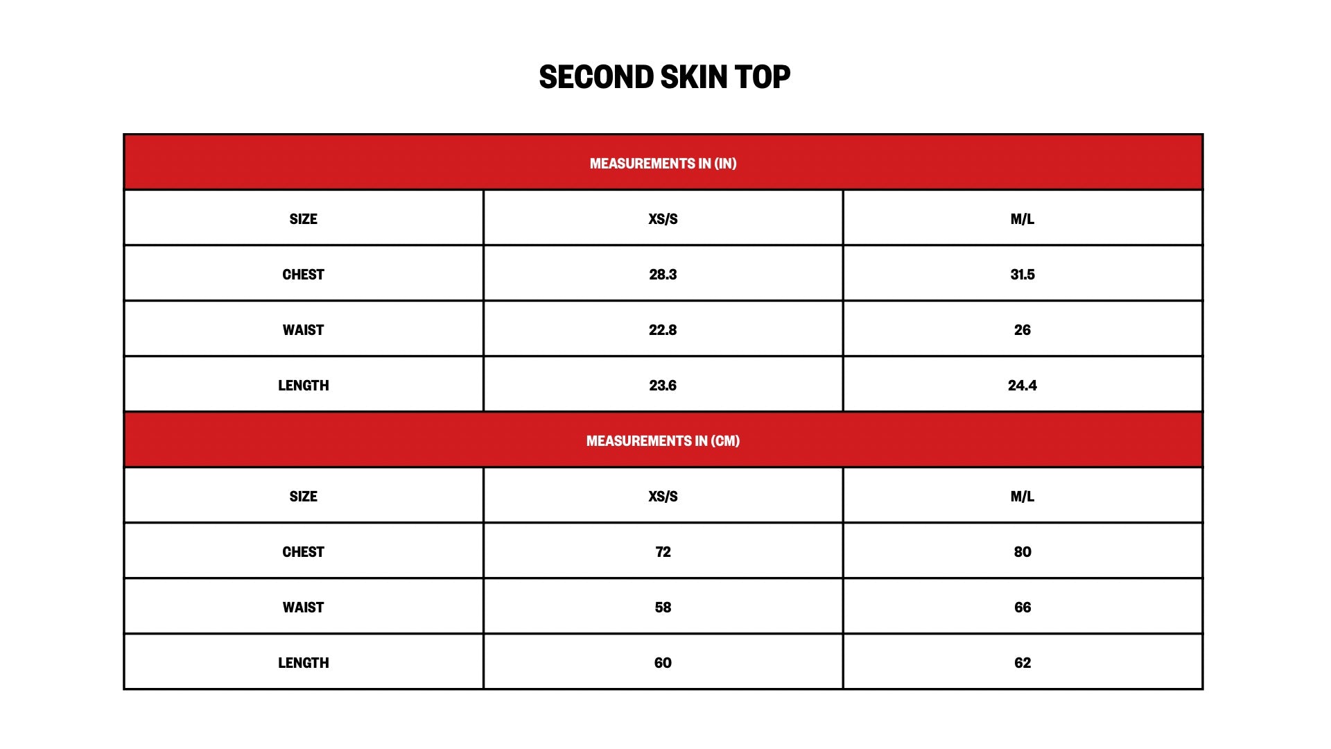 Sizing Chart